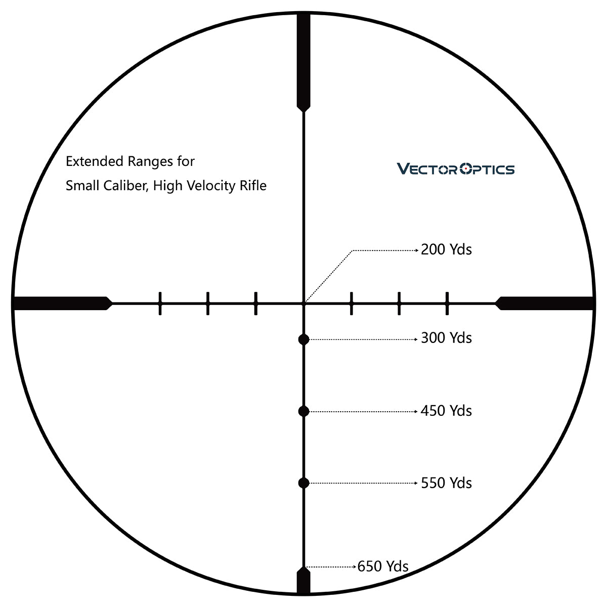 Vector Optics- Hugo. 4-16 x 44 GT SFP Riflescope